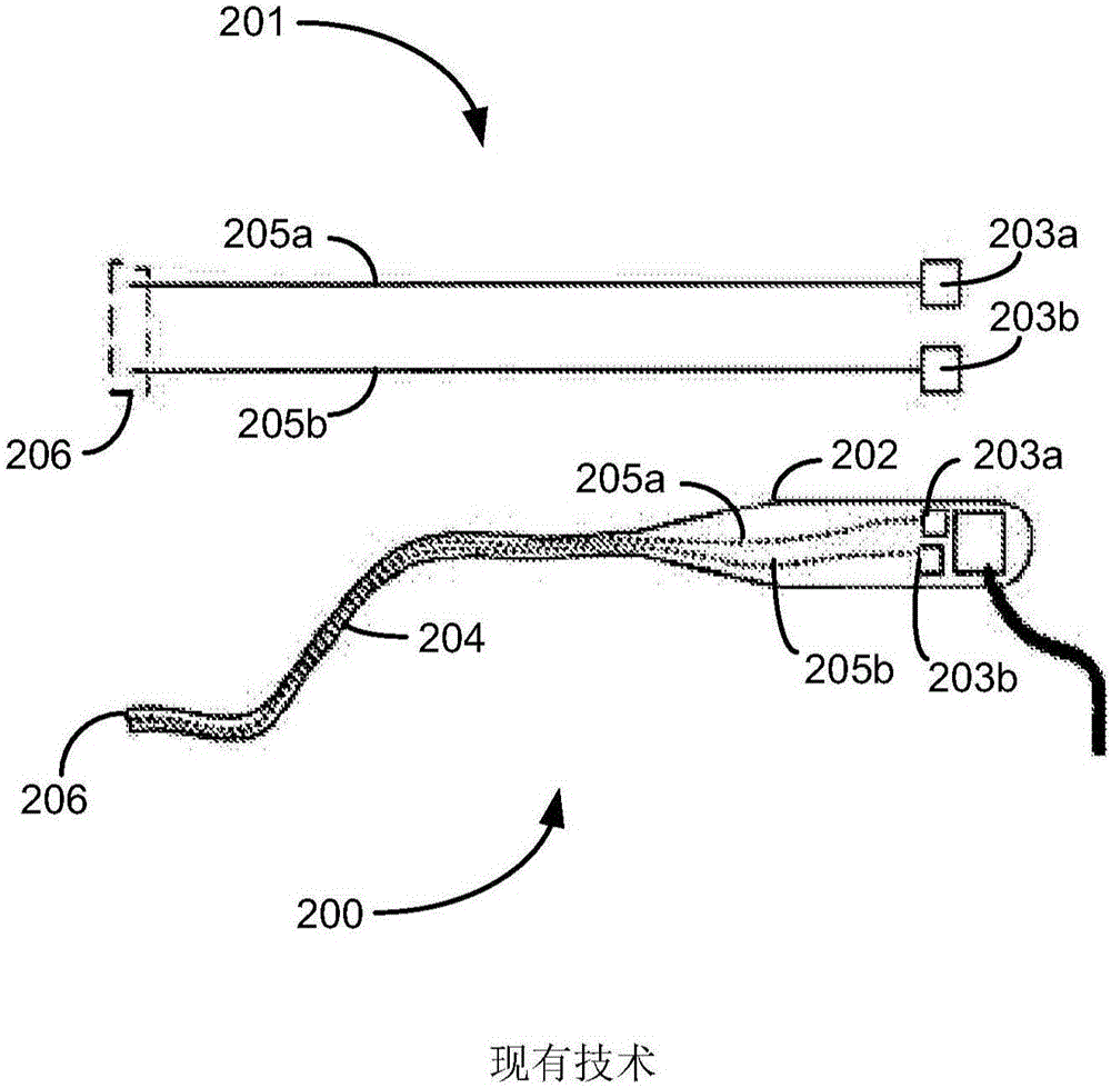 Illumination balancing and solid state narrow band imaging utilizing fiber bundle design and assembly techniques in endoscopes