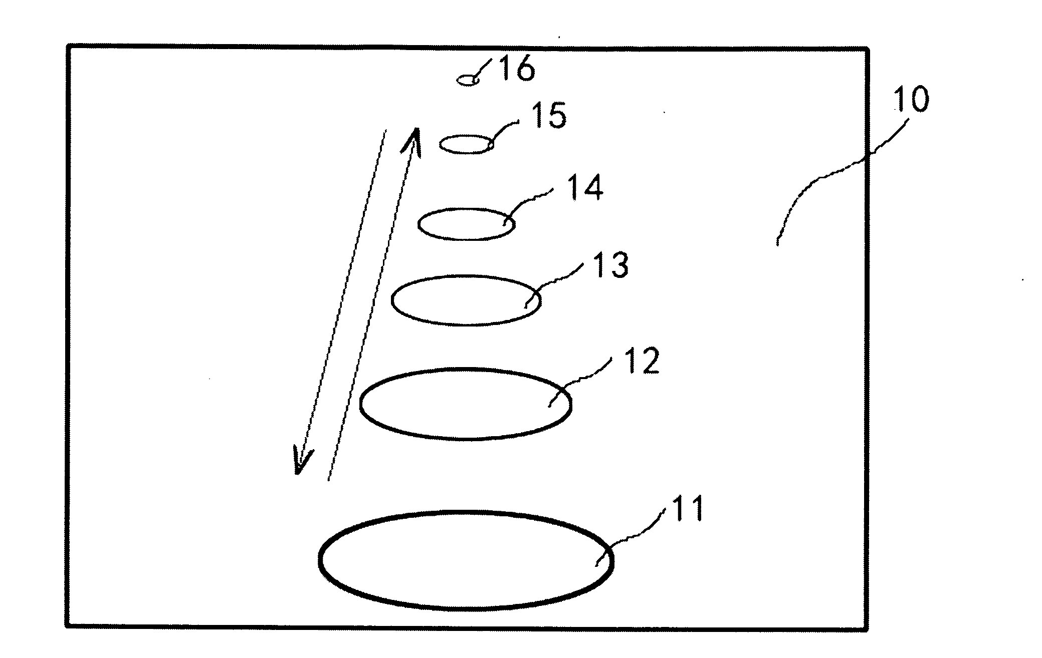 Method for relieving eye strain using animation