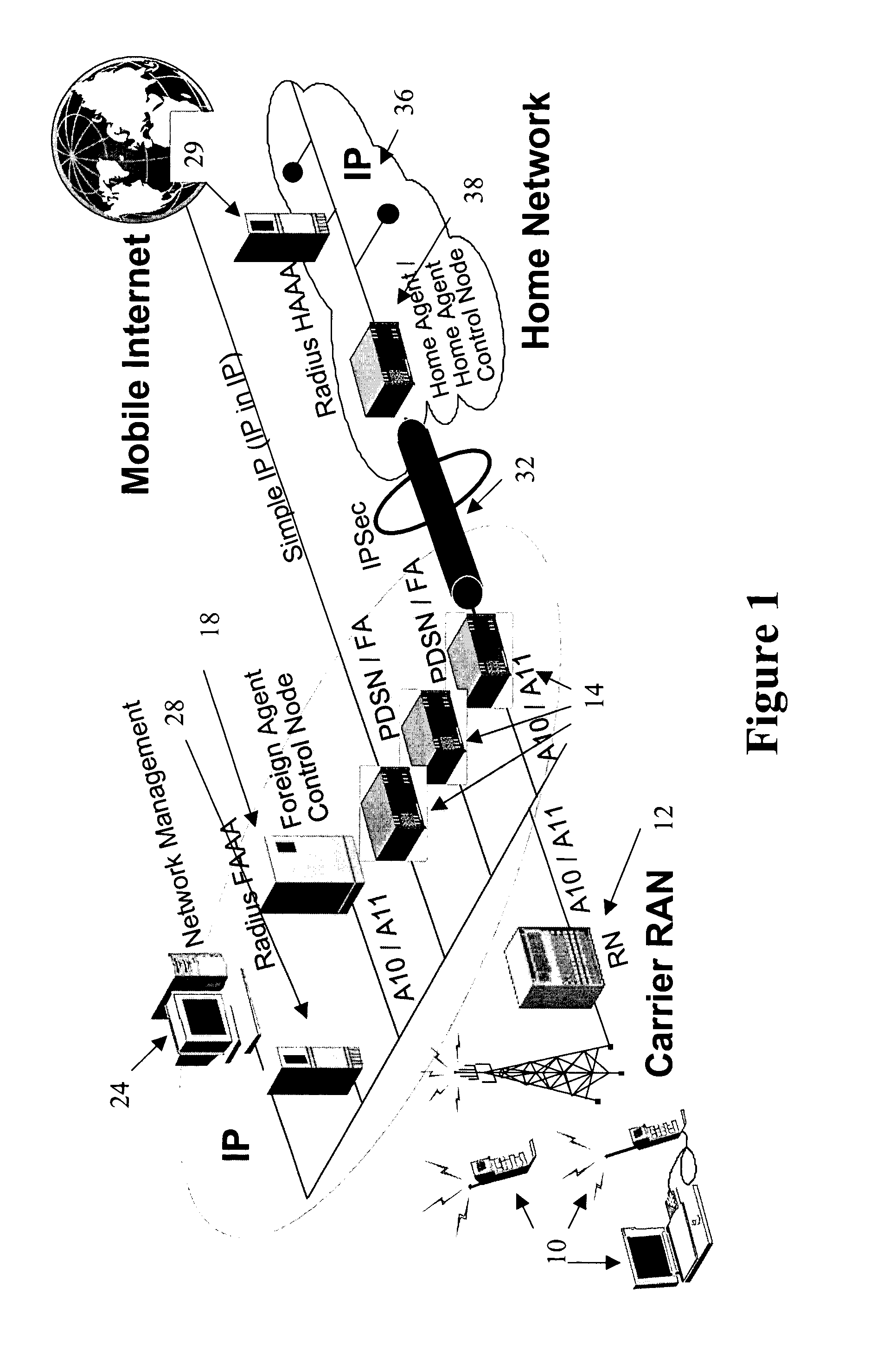 Method and system for automatic call monitoring in a wireless network