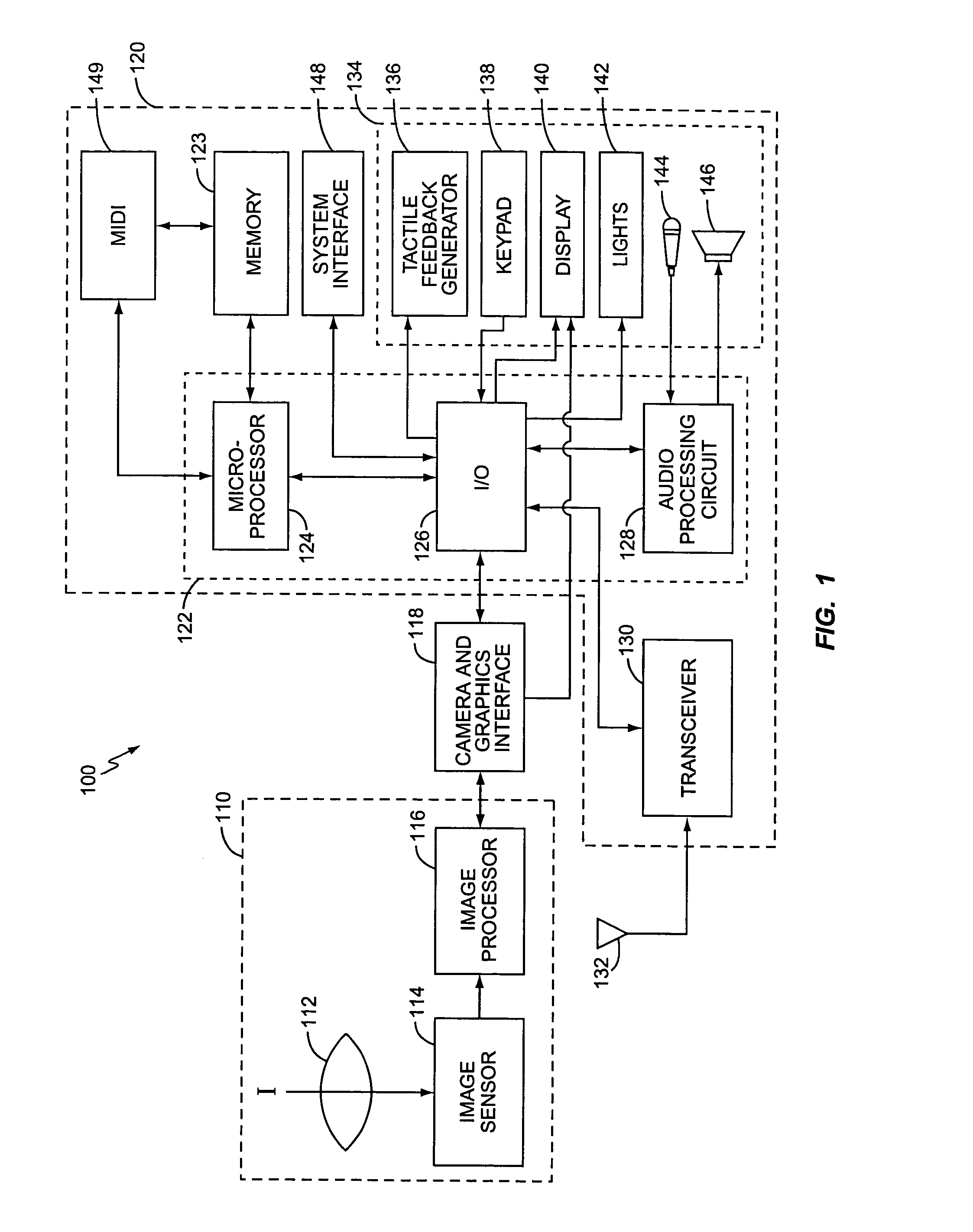 Method and apparatus to synchronize multi-media events