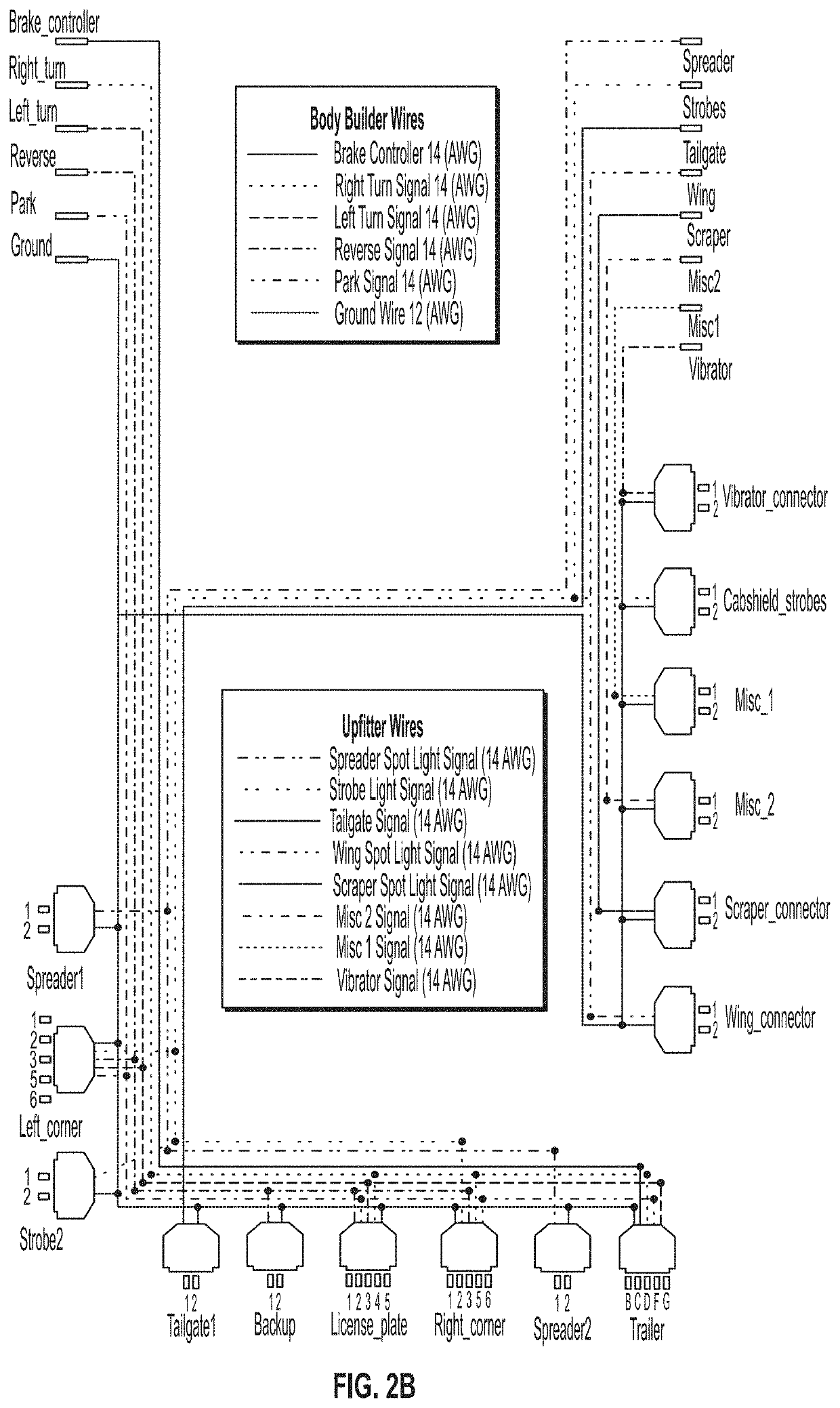 Wiring harness for trucks