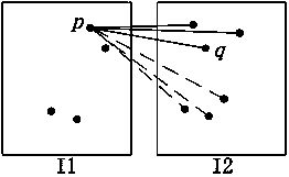 A Real-time Video Stitching Method Based on Improved Surf Algorithm