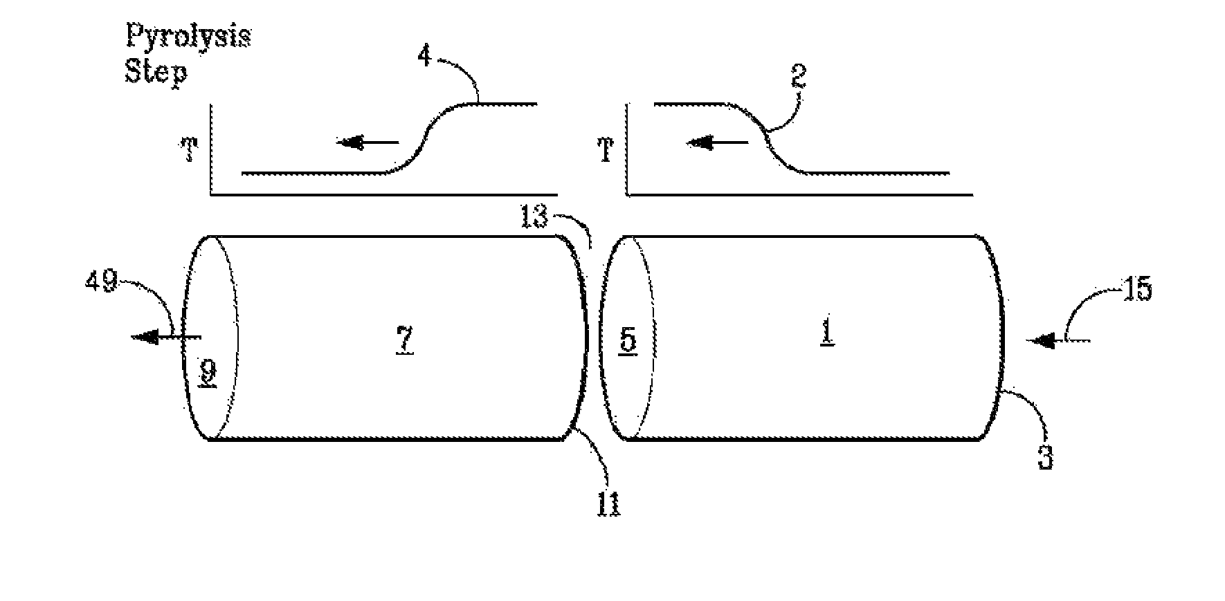 Hydrocarbon conversion to ethylene