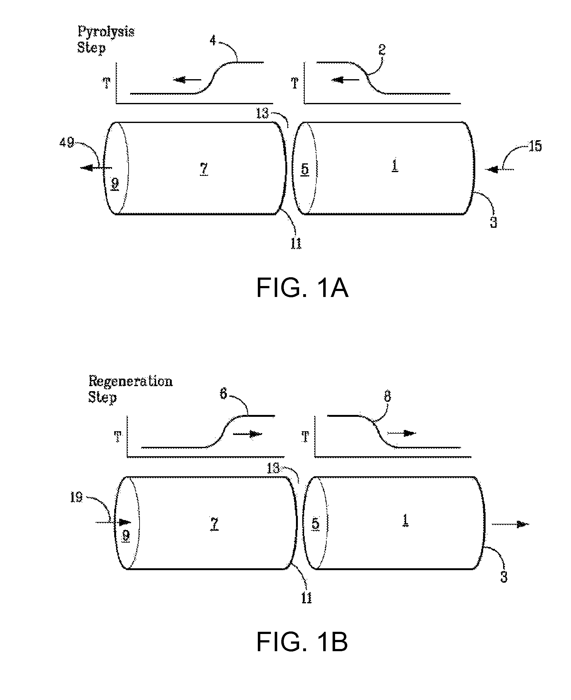 Hydrocarbon conversion to ethylene