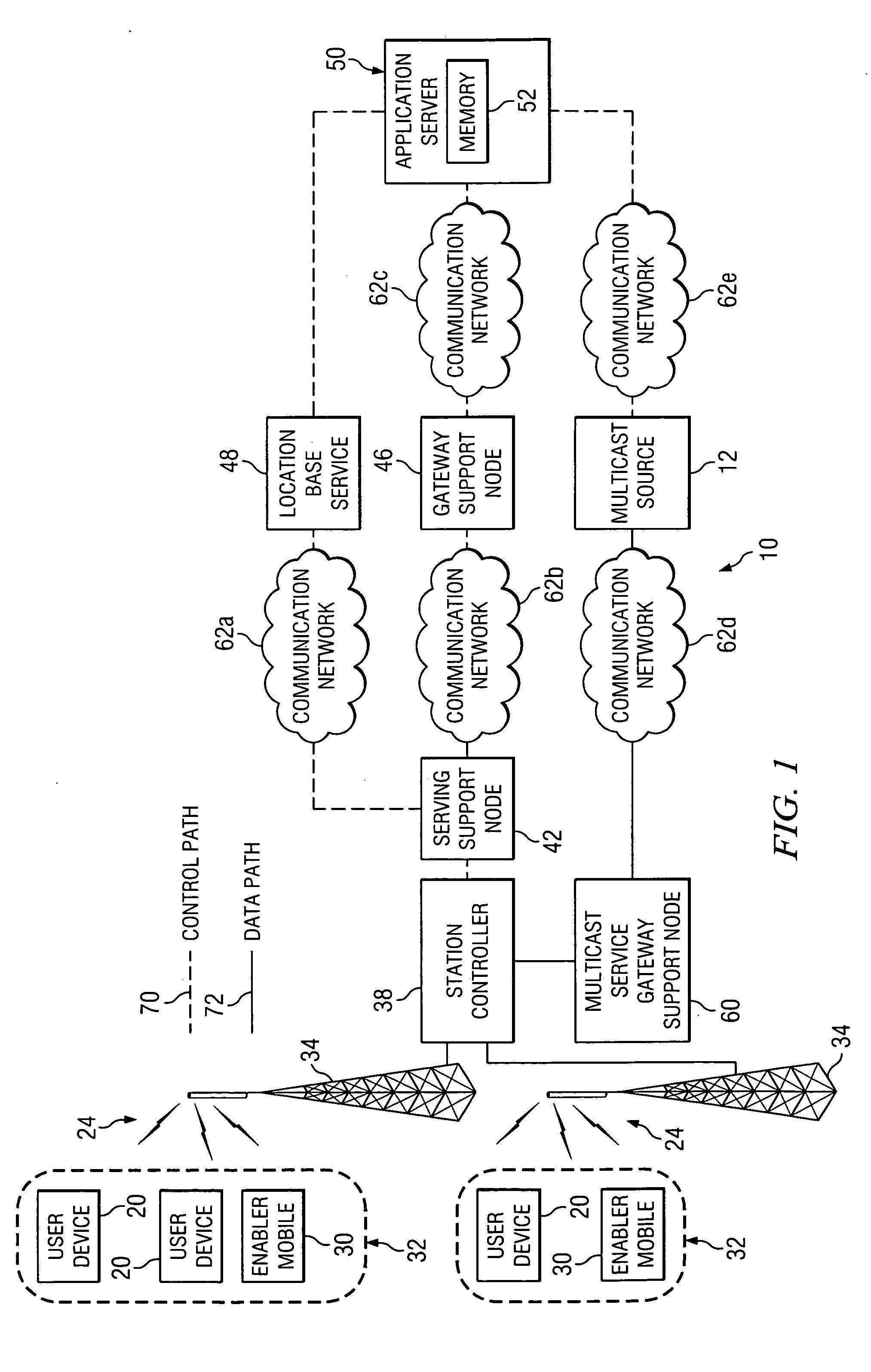 Providing a multicast service in a communication network