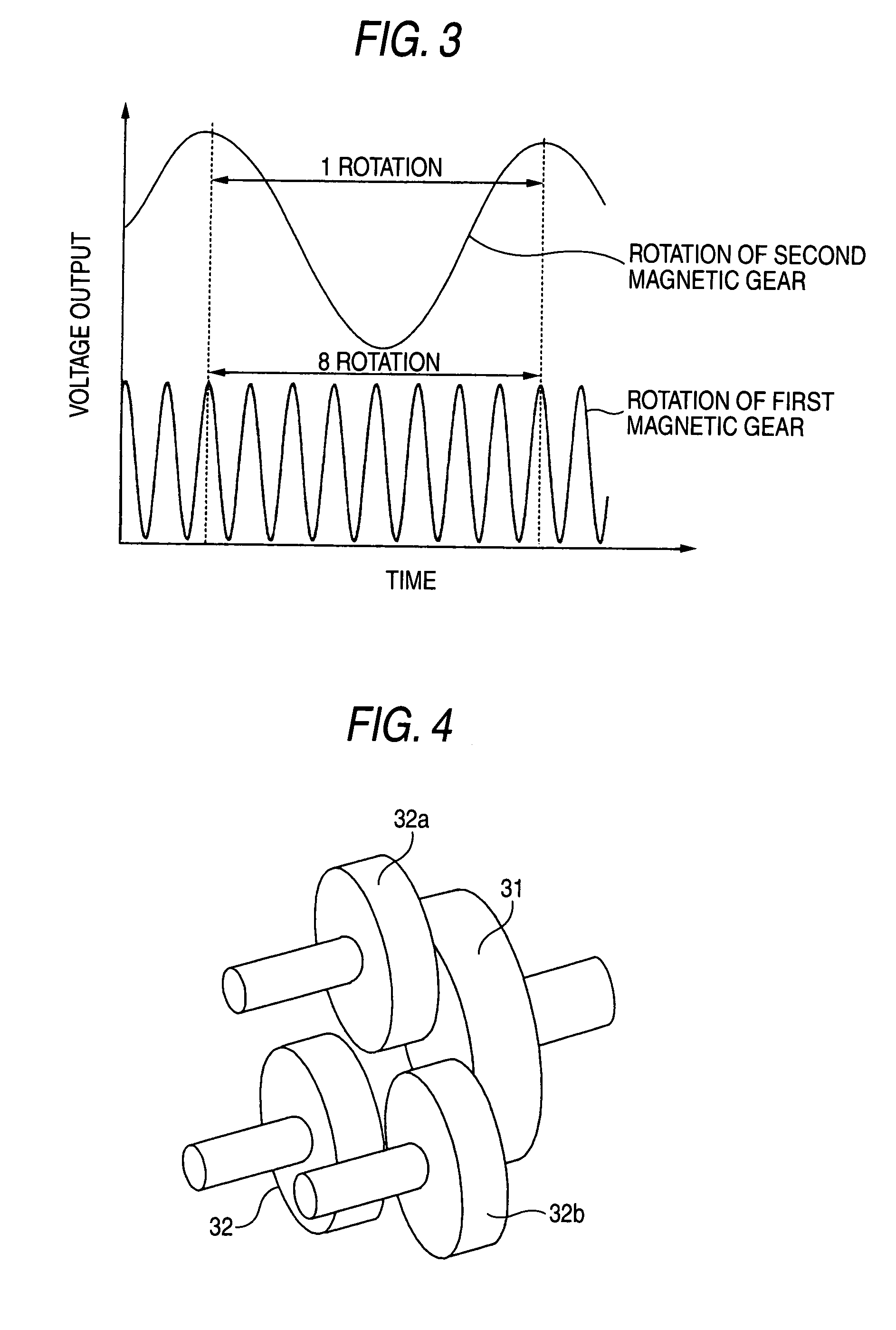 Multirotation type encoder