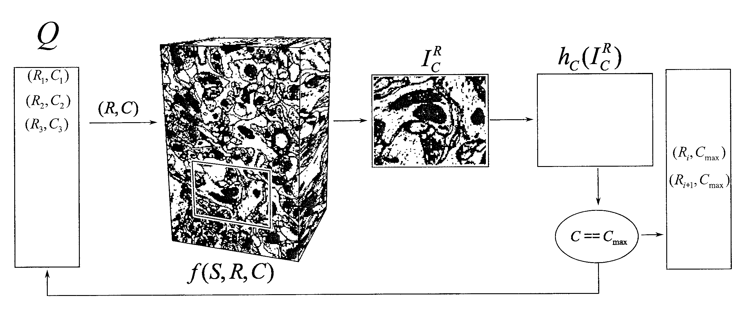 Efficient scanning for EM based target localization