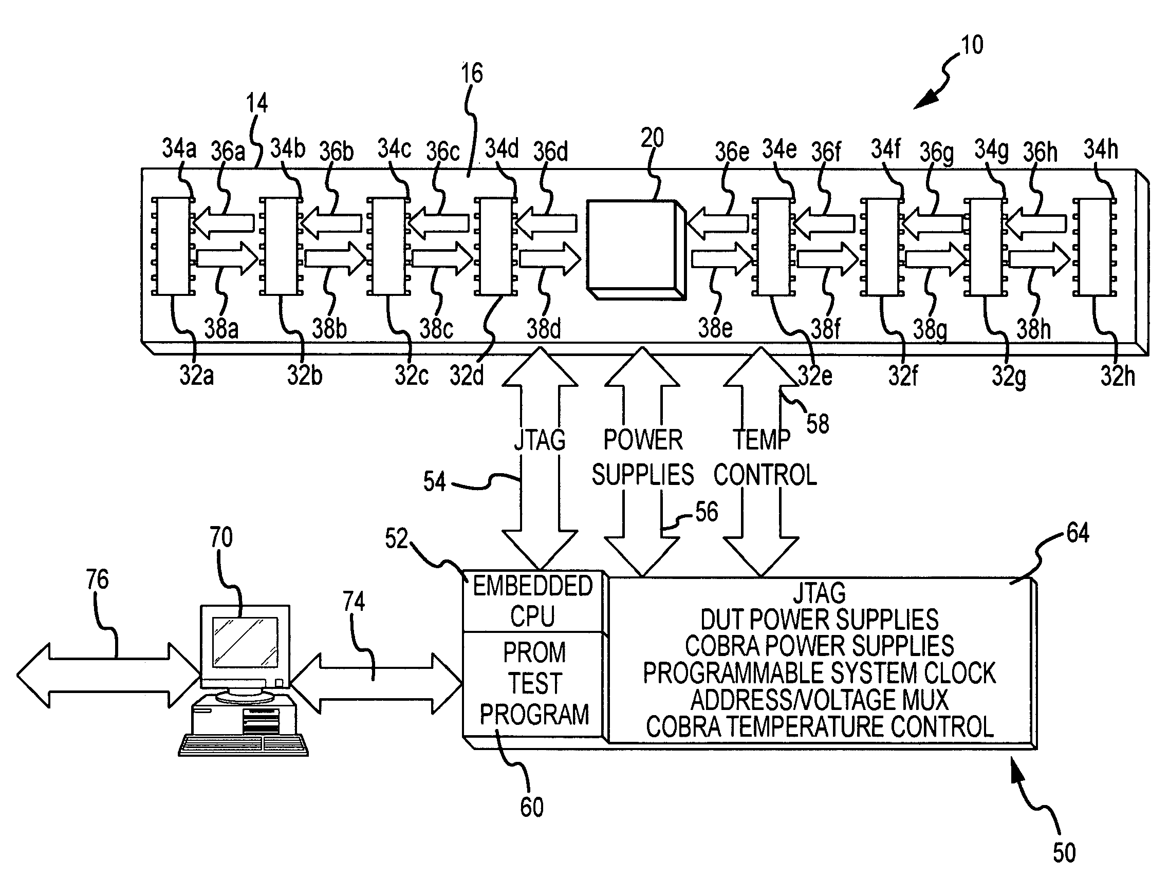 System and method for testing a packetized memory device