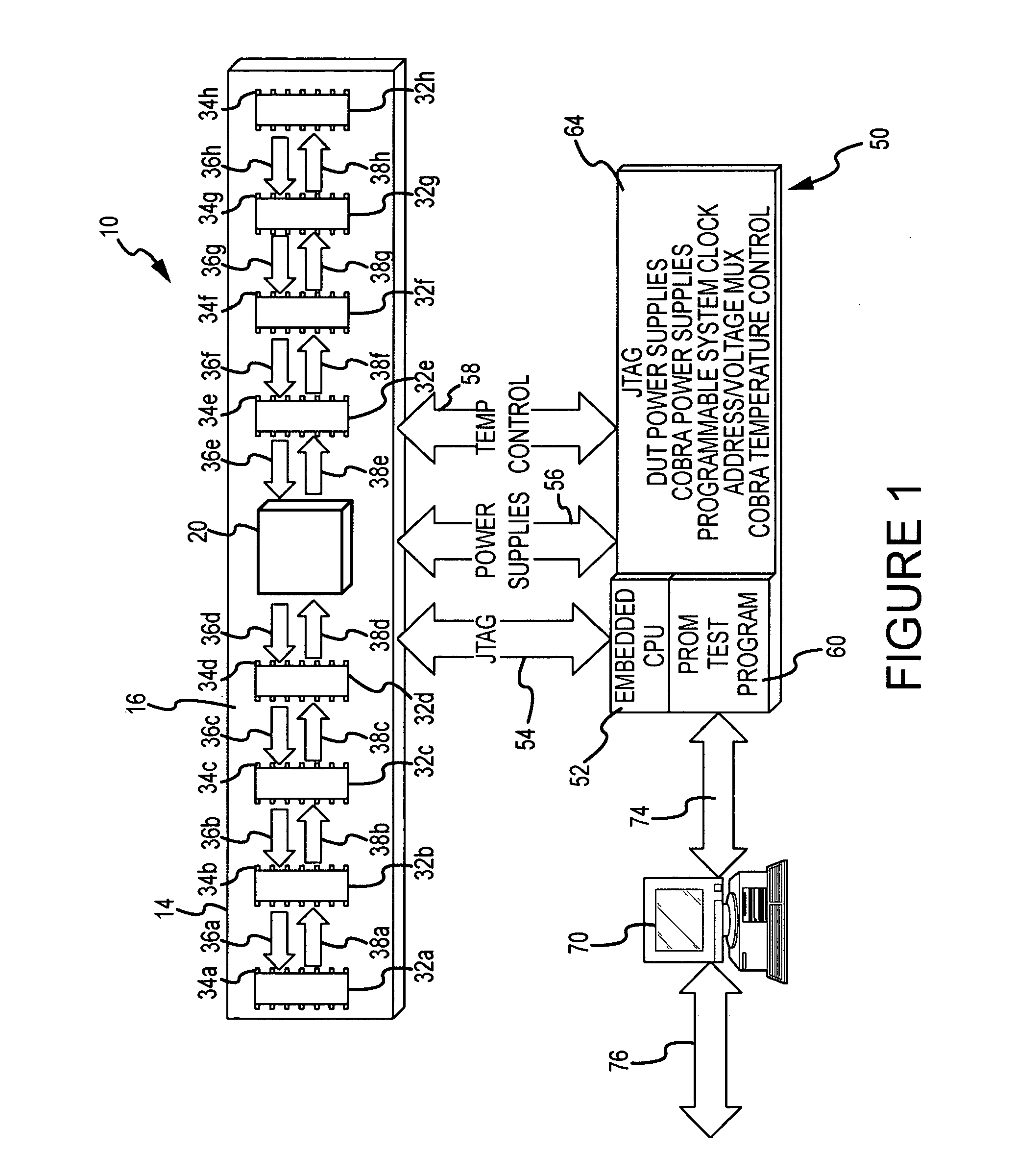 System and method for testing a packetized memory device