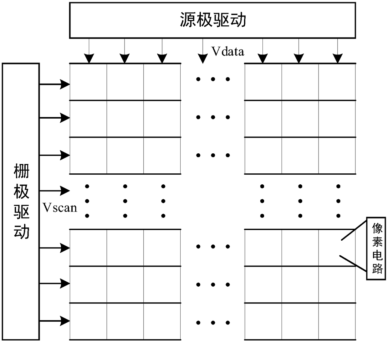 Body driving structure micro display pixel circuit