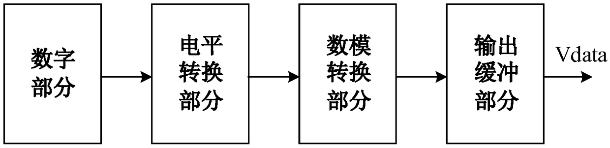 Body driving structure micro display pixel circuit