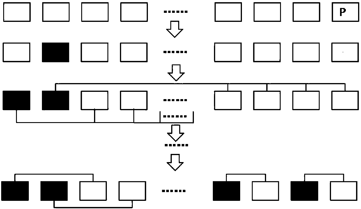 RAID stripe reconstruction method and solid state disk