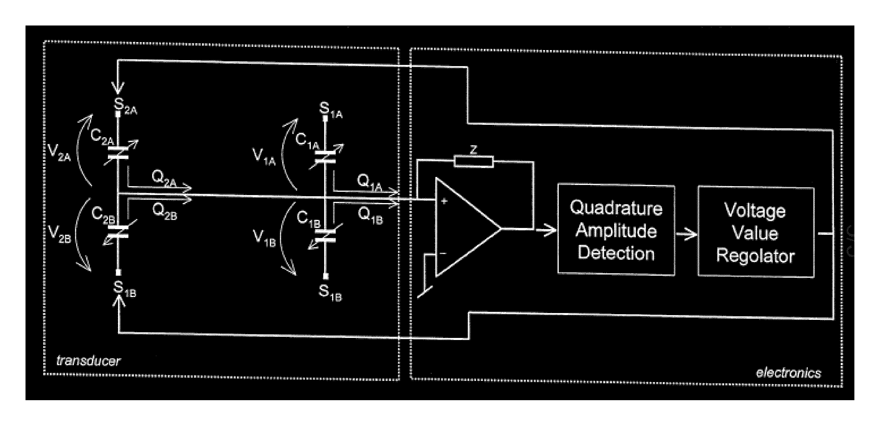 Method and system for quadrature error compensation