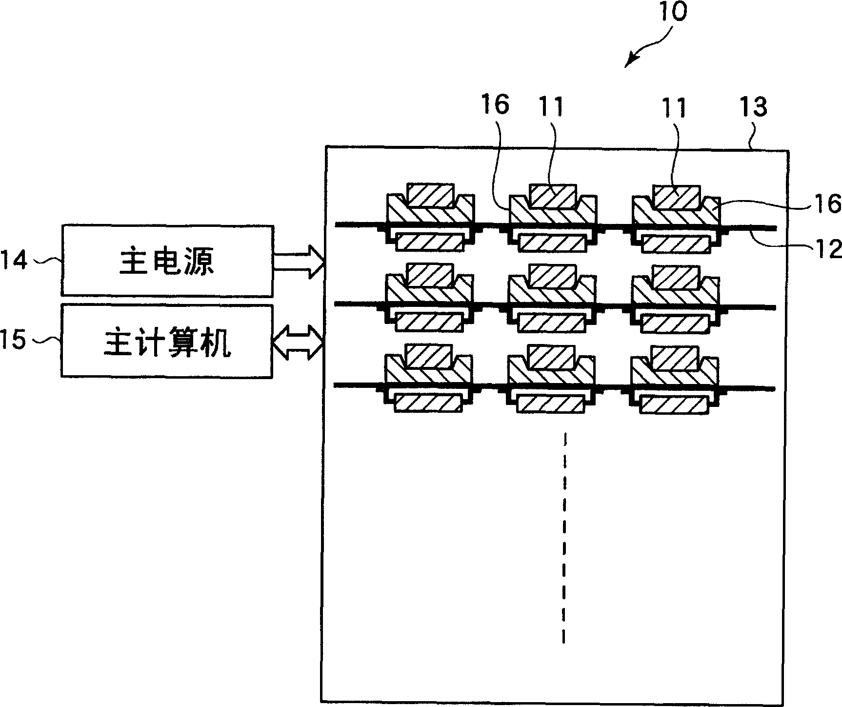 Test equipment of semiconductor devices