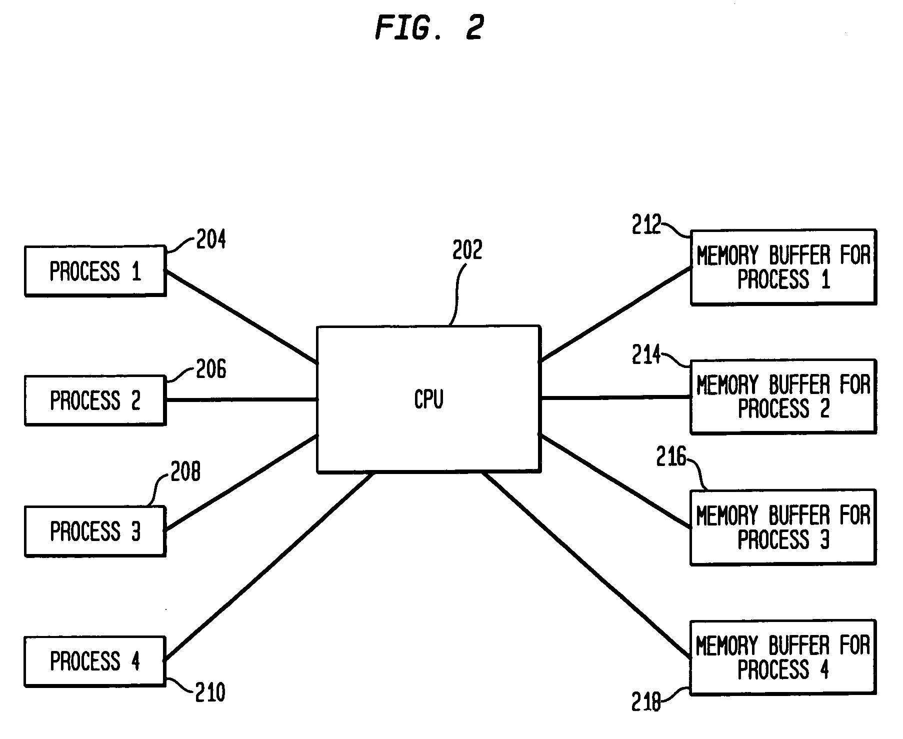 Mechanism to save and restore cache and translation trace for fast context switch