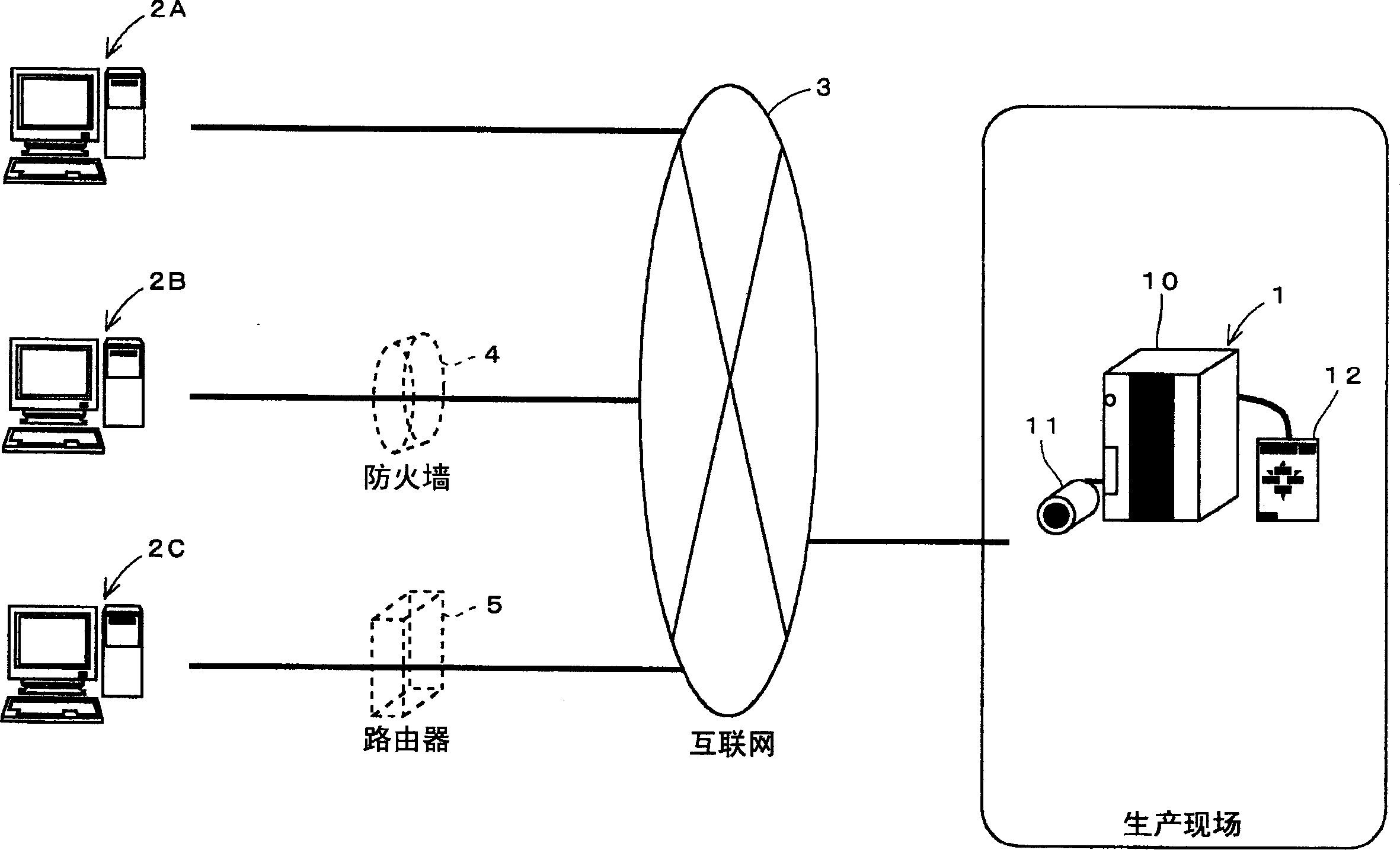 Image processing system, method of controlling the image processing system, and program for a peripheral apparatus in the system