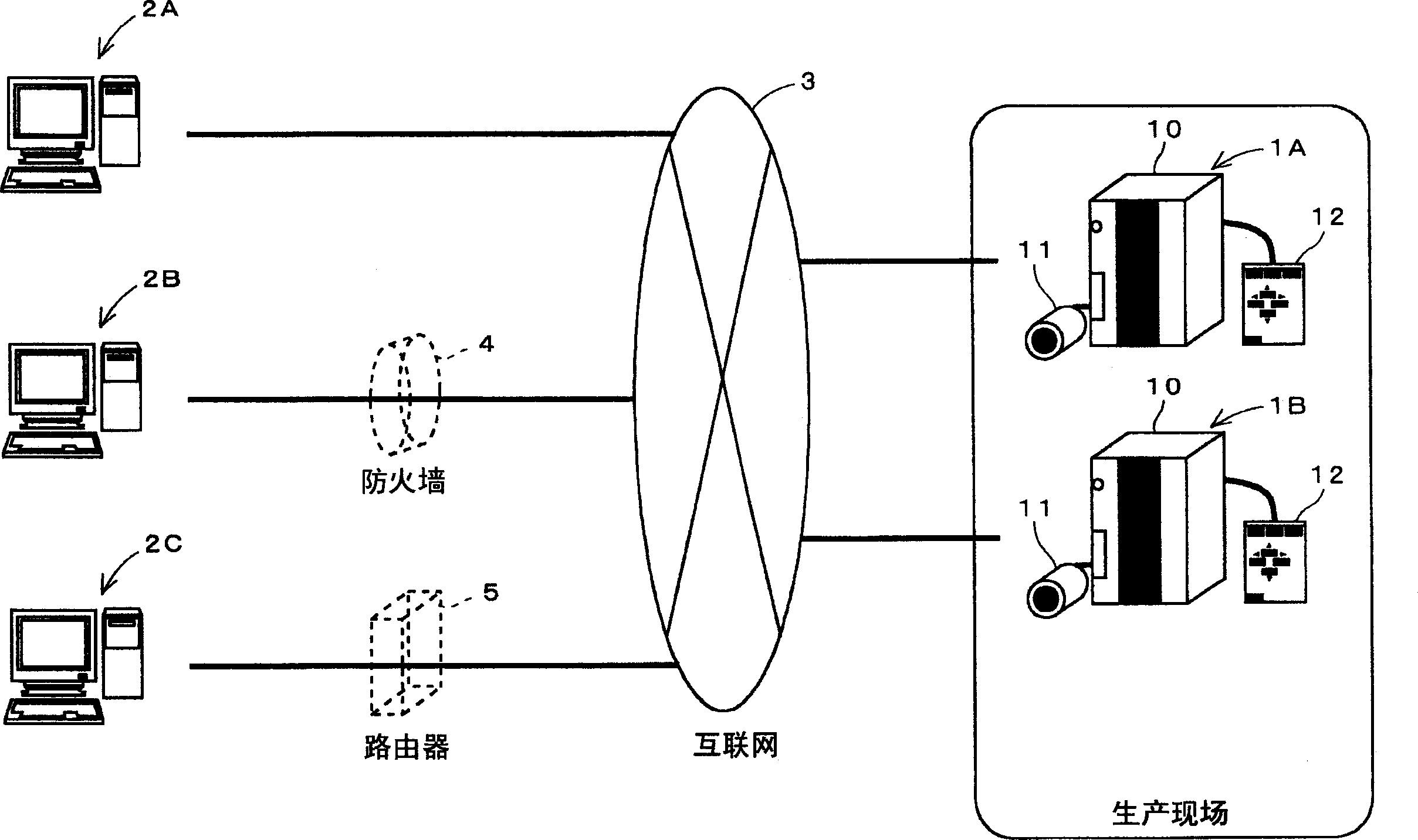 Image processing system, method of controlling the image processing system, and program for a peripheral apparatus in the system