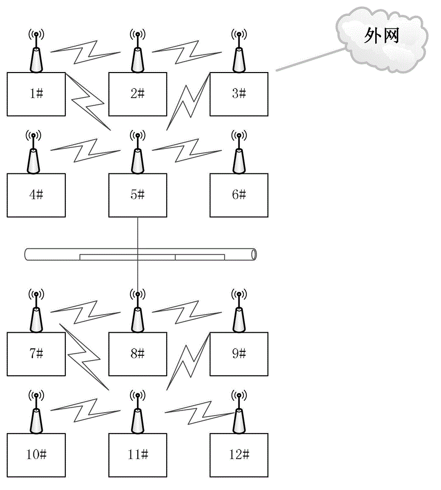 Hybrid local area network communication system and method