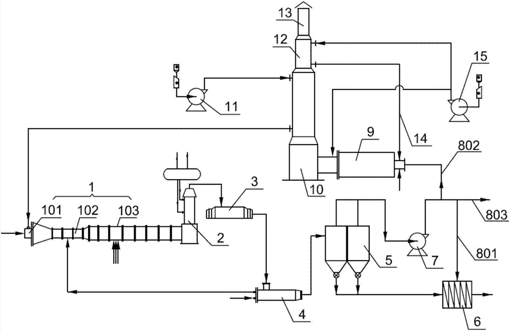 Energy-saving production method and device for carbon black through off-line preheating of process air