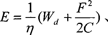 Numerical control method for accurate striking of screw press