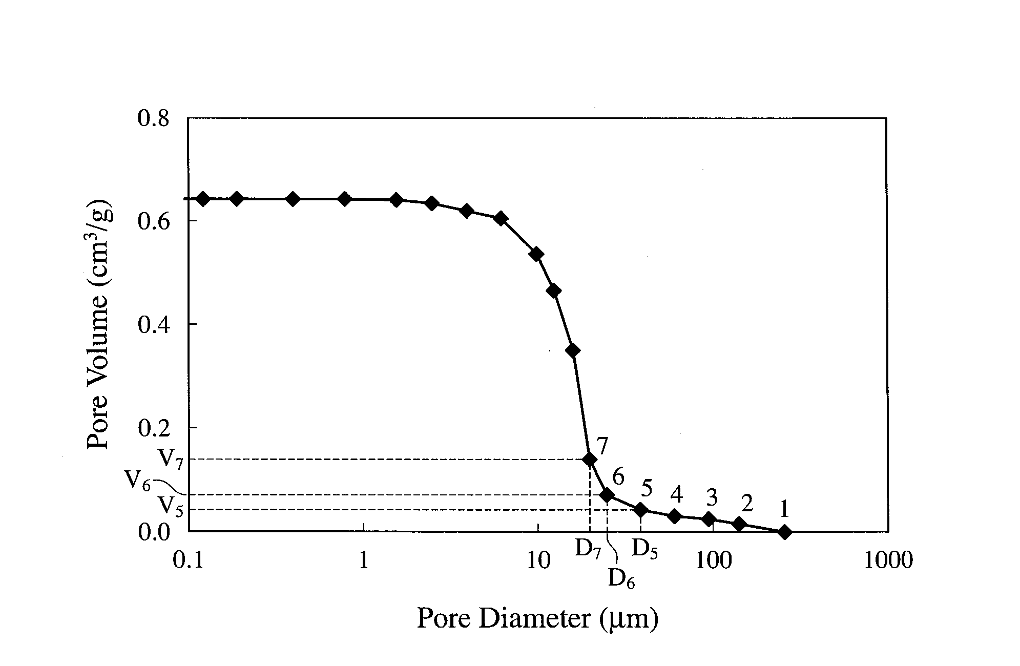 Ceramic honeycomb structure and its production method