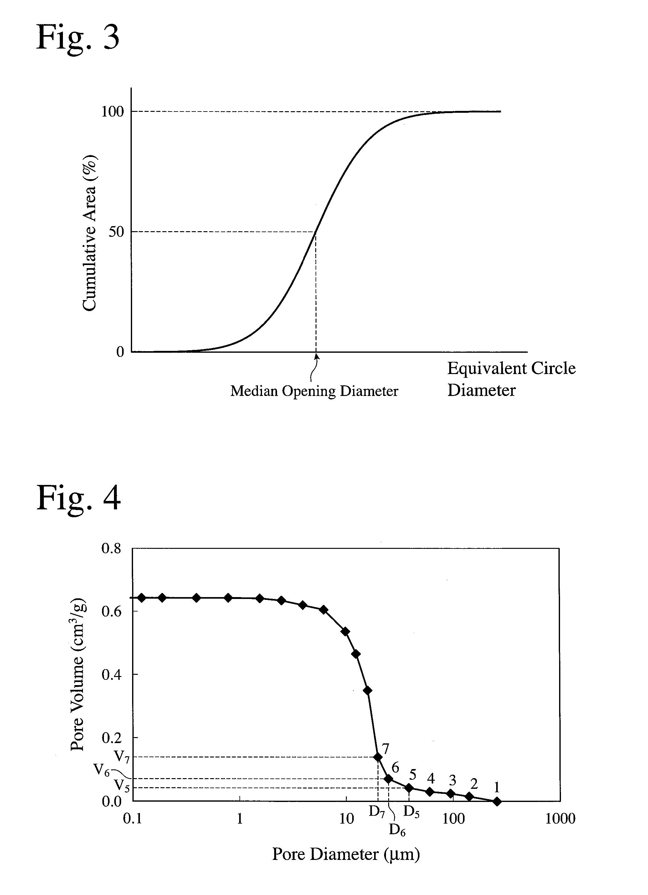 Ceramic honeycomb structure and its production method