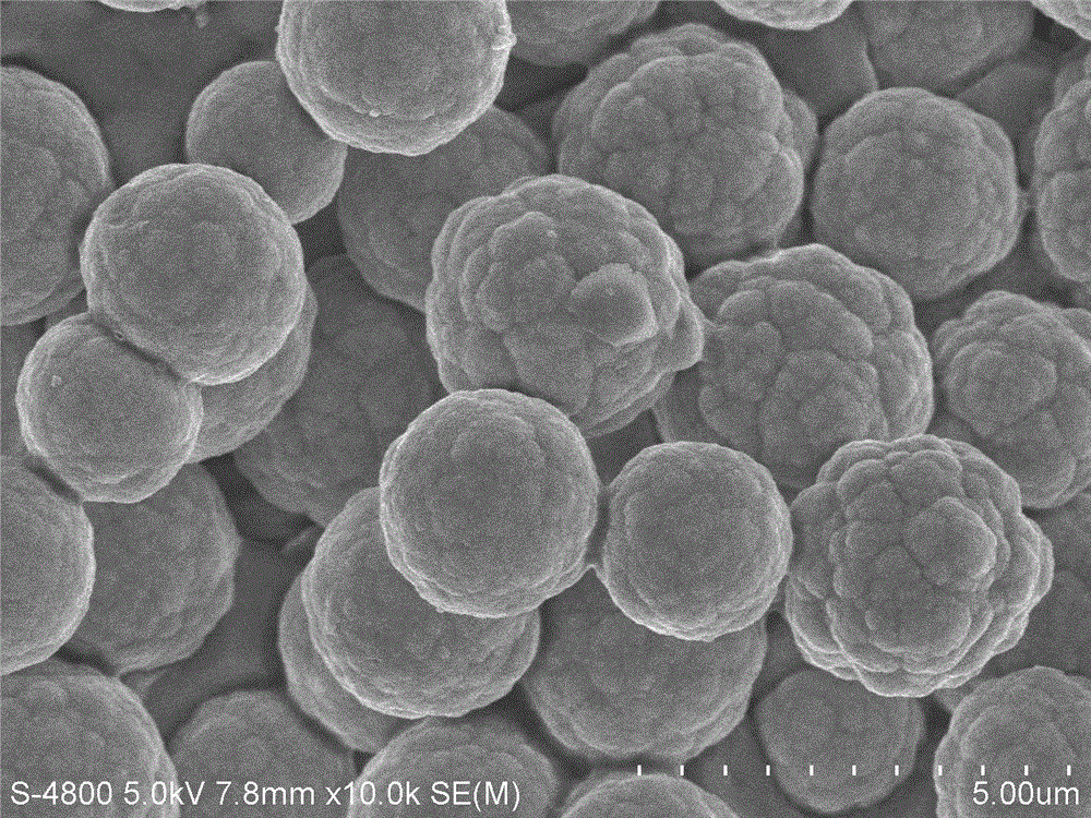 Making method of spherical layered antimony sulfide film