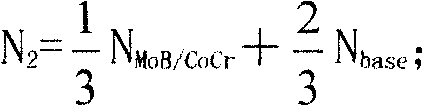 Surface gradient protective coating and its preparing method