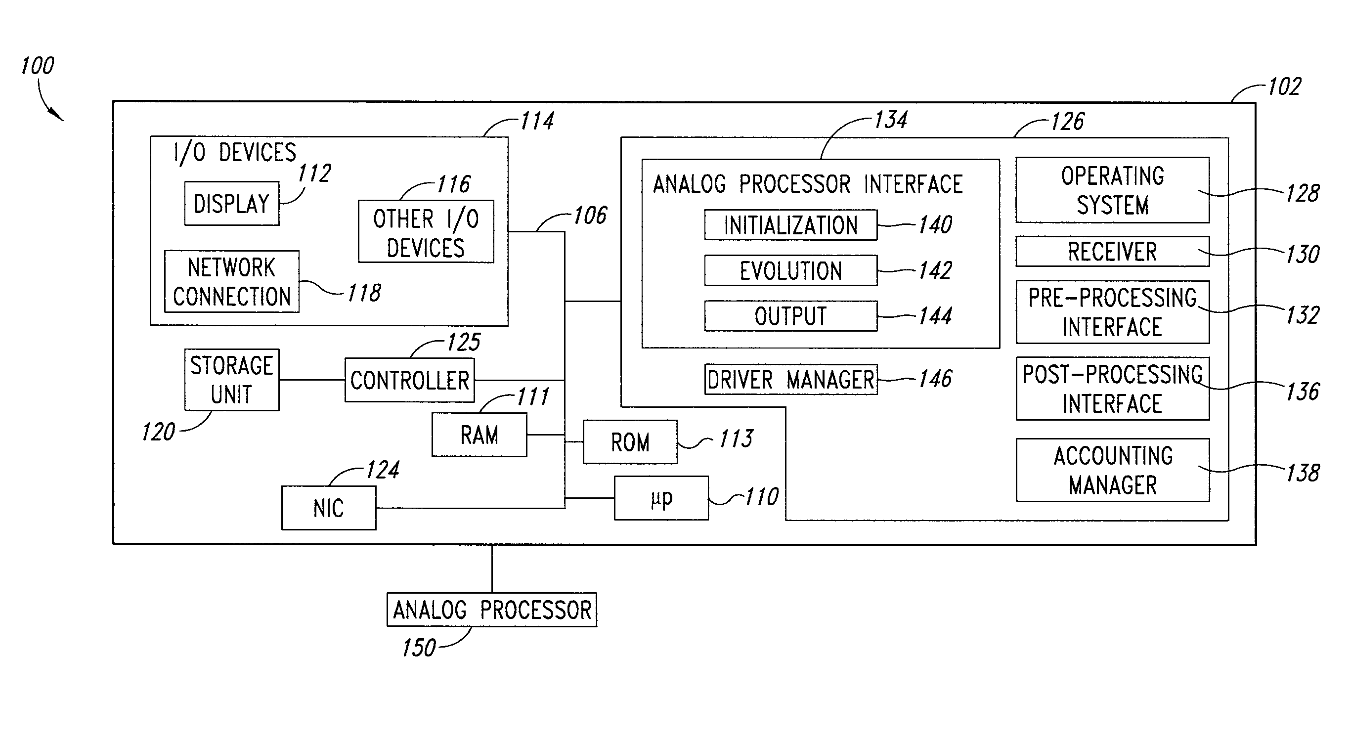 Systems, devices, and methods for solving computational problems