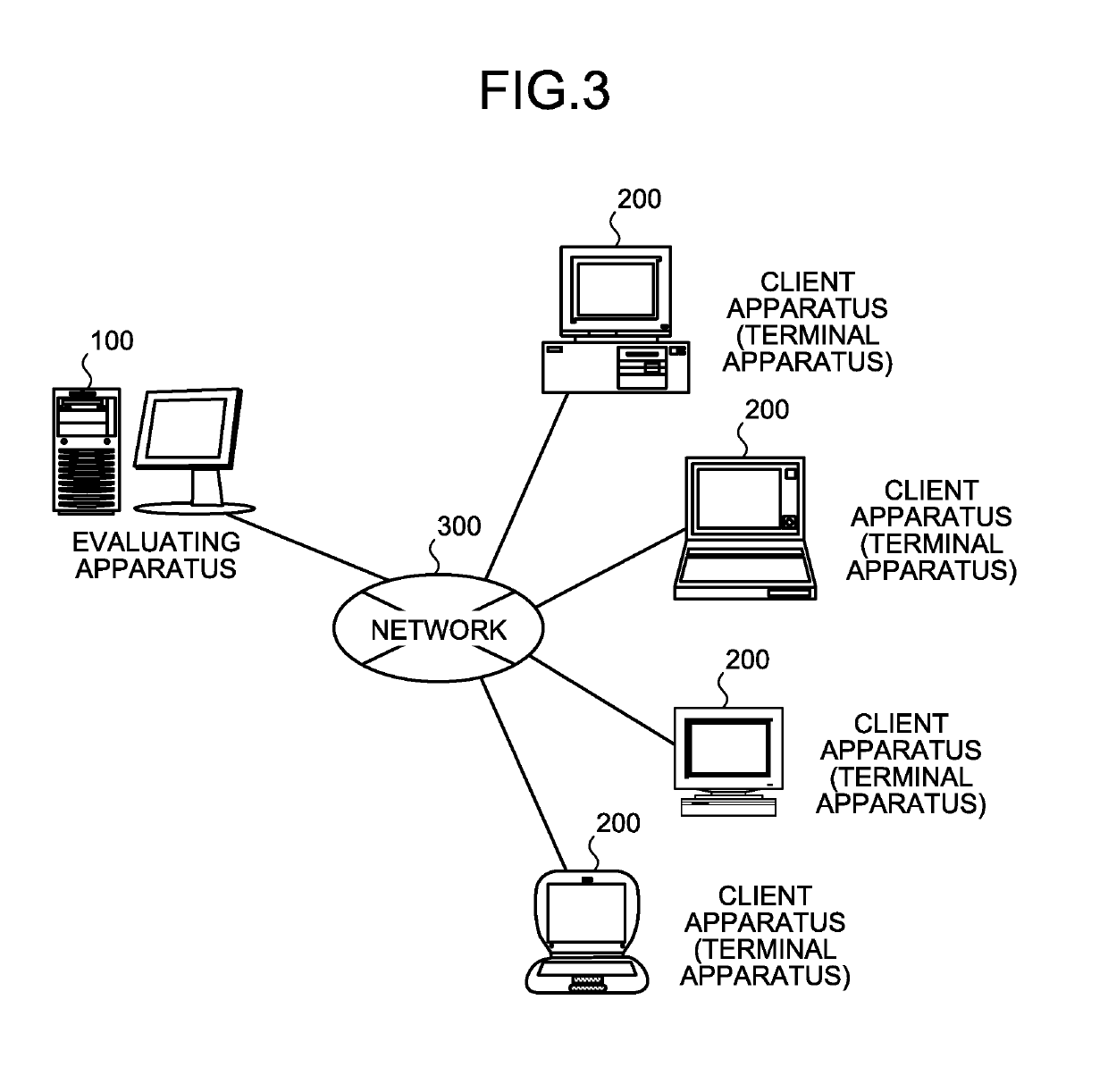 Evaluating method, evaluating apparatus, evaluating program product, evaluating system, and terminal apparatus for colorectal cancer