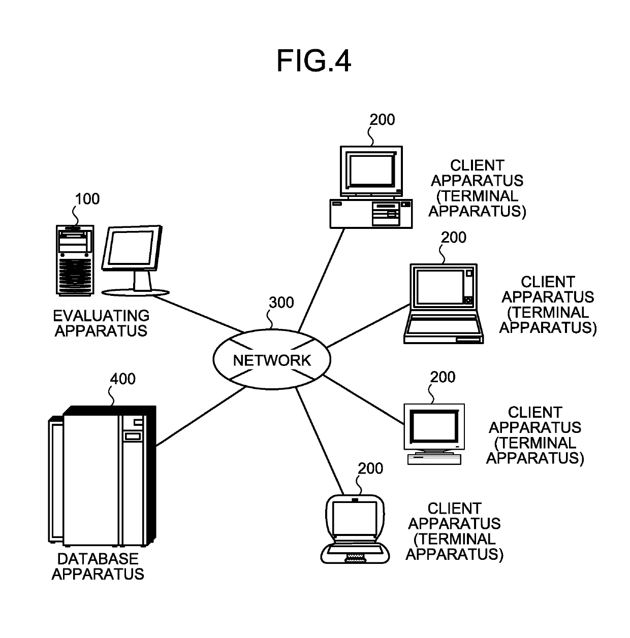 Evaluating method, evaluating apparatus, evaluating program product, evaluating system, and terminal apparatus for colorectal cancer