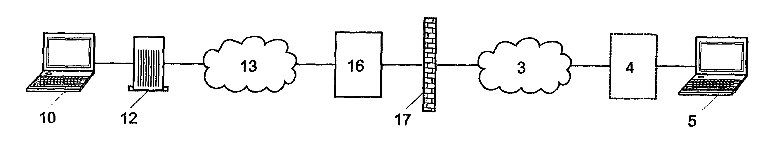 Method for establishing a secure e-mail communication channel between a sender and a recipient