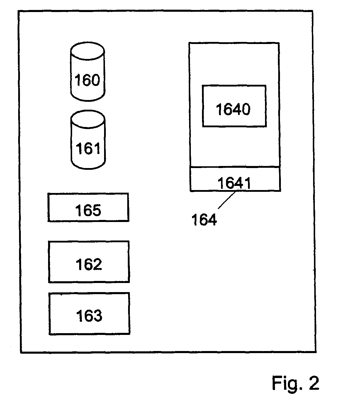 Method for establishing a secure e-mail communication channel between a sender and a recipient