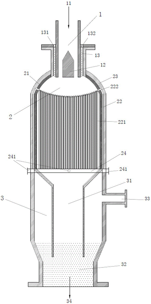 Ring-type impact gasifier