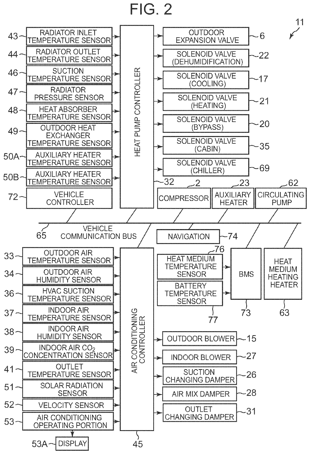 Vehicle air conditioning device