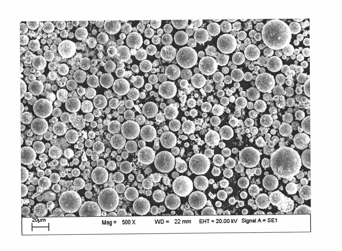 Short-flow preparation method of micro-sized spherical titanium powder