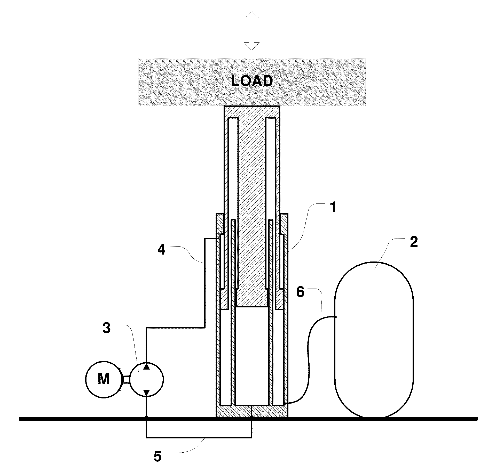 Hydro pneumatic lifting system and method