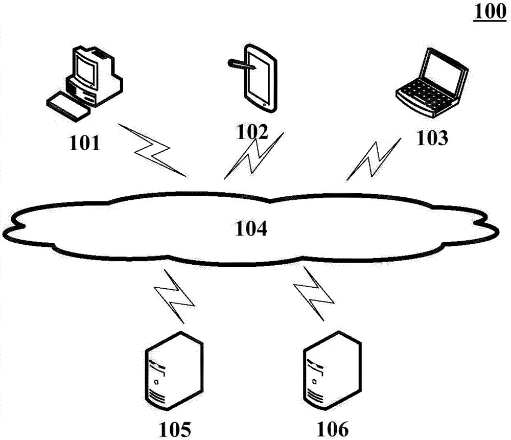 Screen image transmission method, apparatus and system