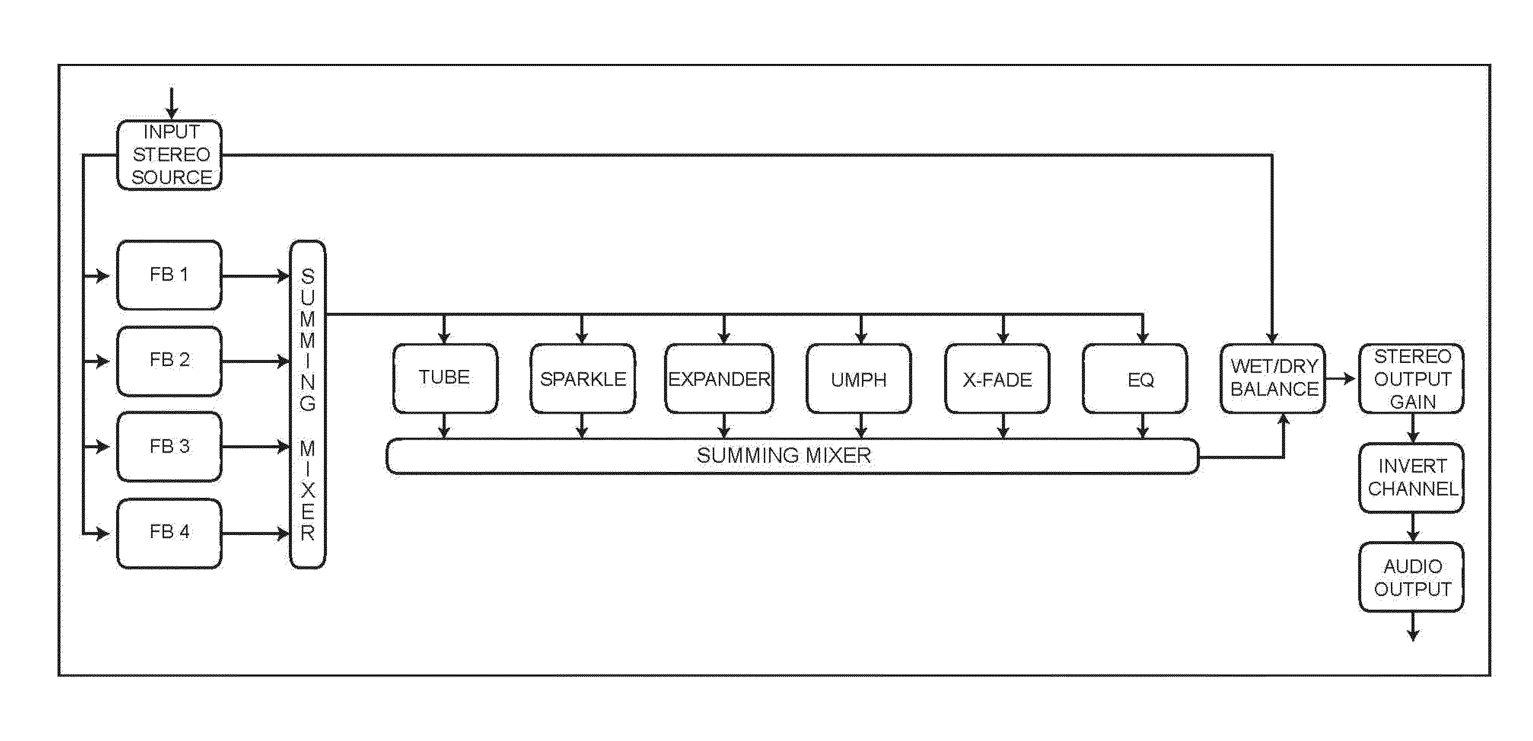 Audio processing application for windows