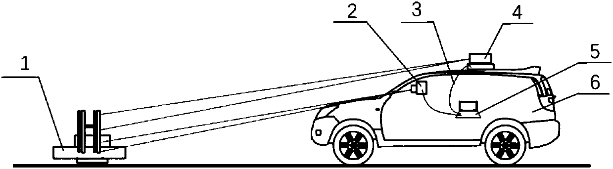 Calibration device based on laser radar and camera fusion as well as calibration method thereof