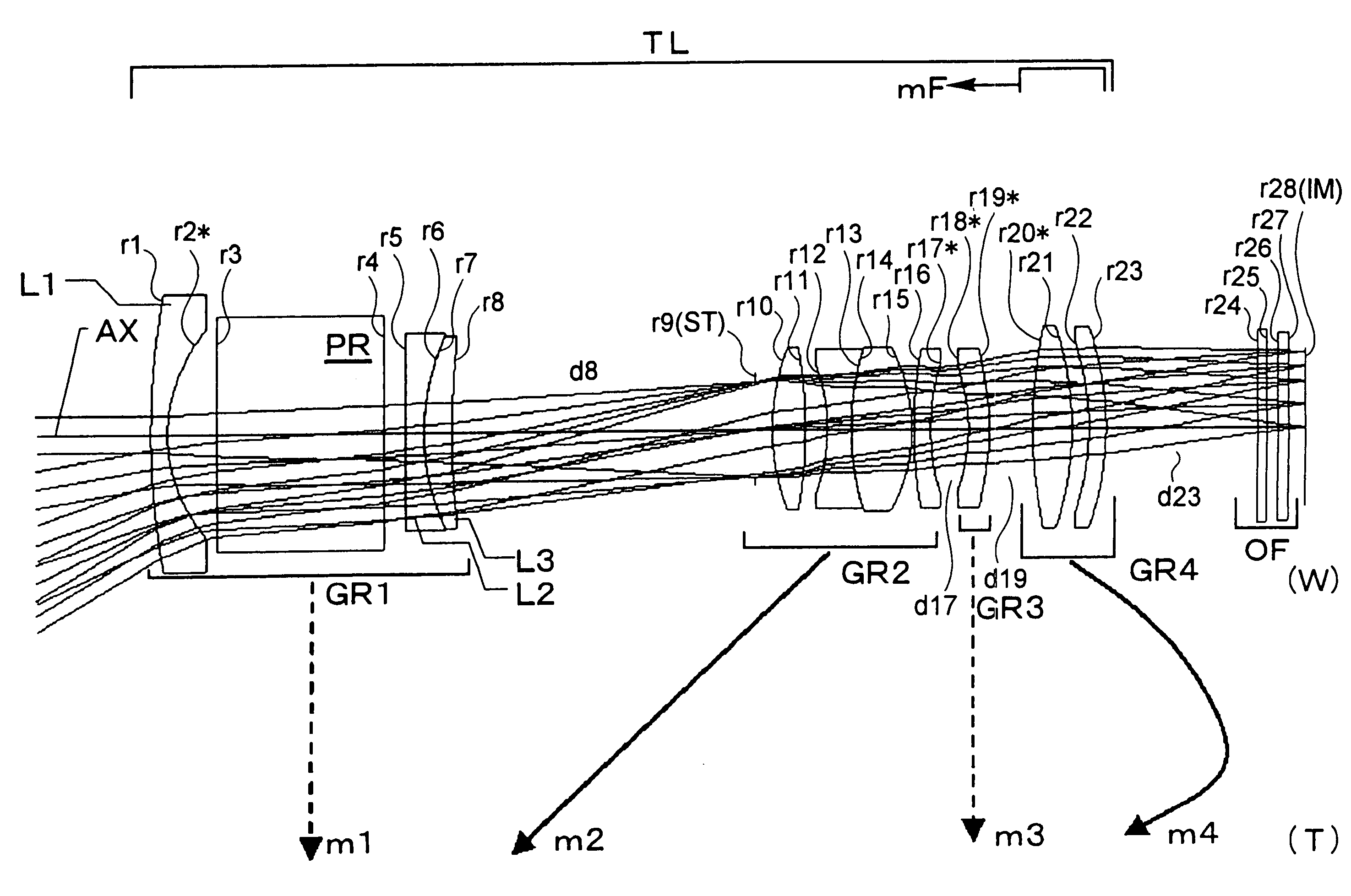 Image-taking lens apparatus