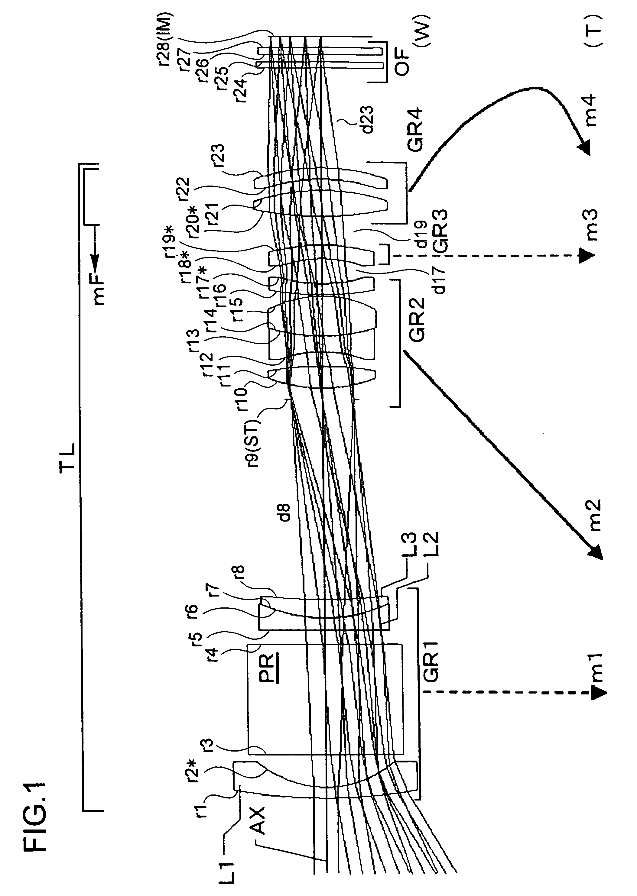 Image-taking lens apparatus