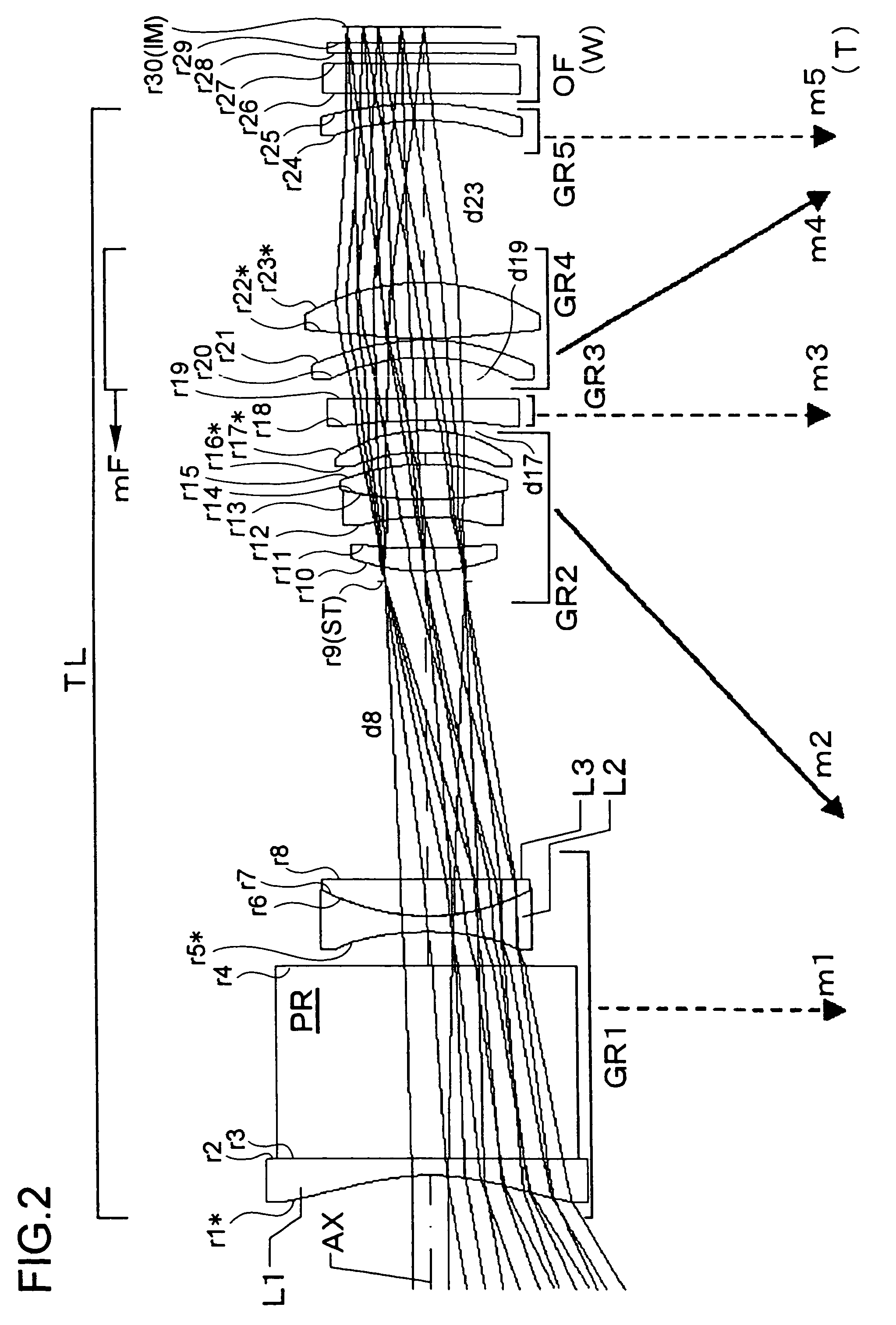 Image-taking lens apparatus