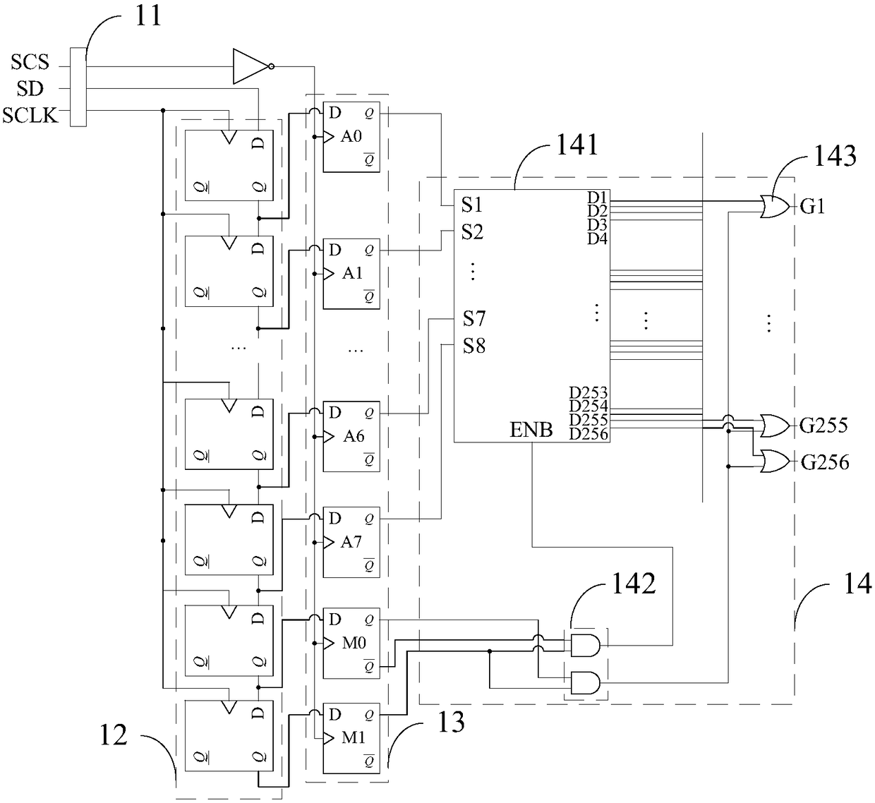 Gate drive circuit and drive method thereof, and display device