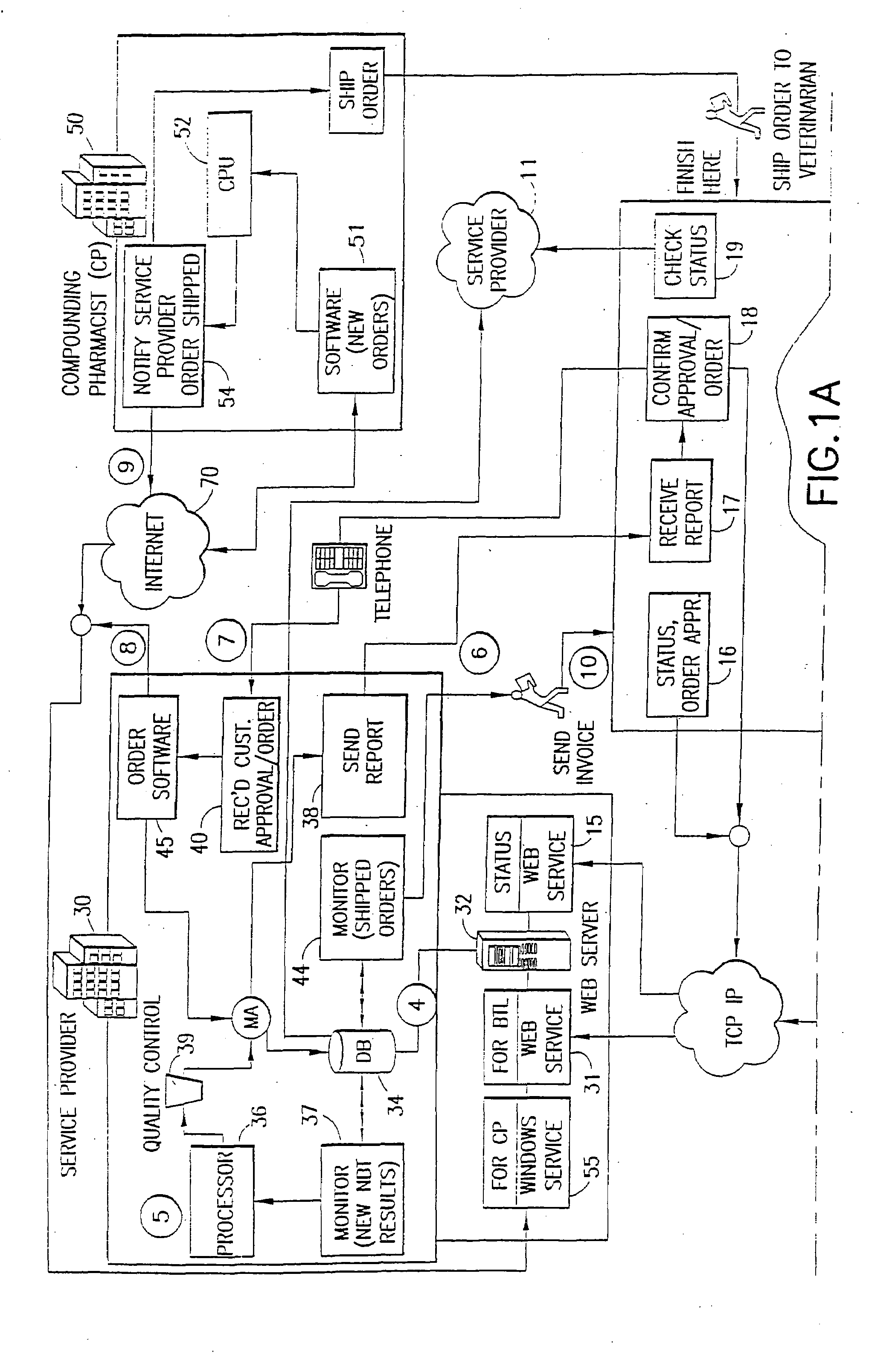 Methods and systems for providing a nutraceutical program specific to an individual animal