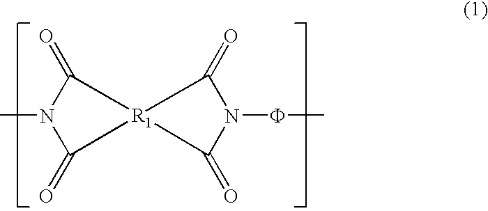 Colorless Transparent Polyimide Composite Film and Method for Producing Same