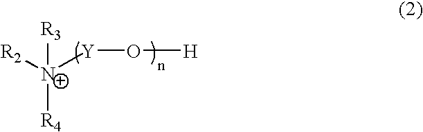 Colorless Transparent Polyimide Composite Film and Method for Producing Same