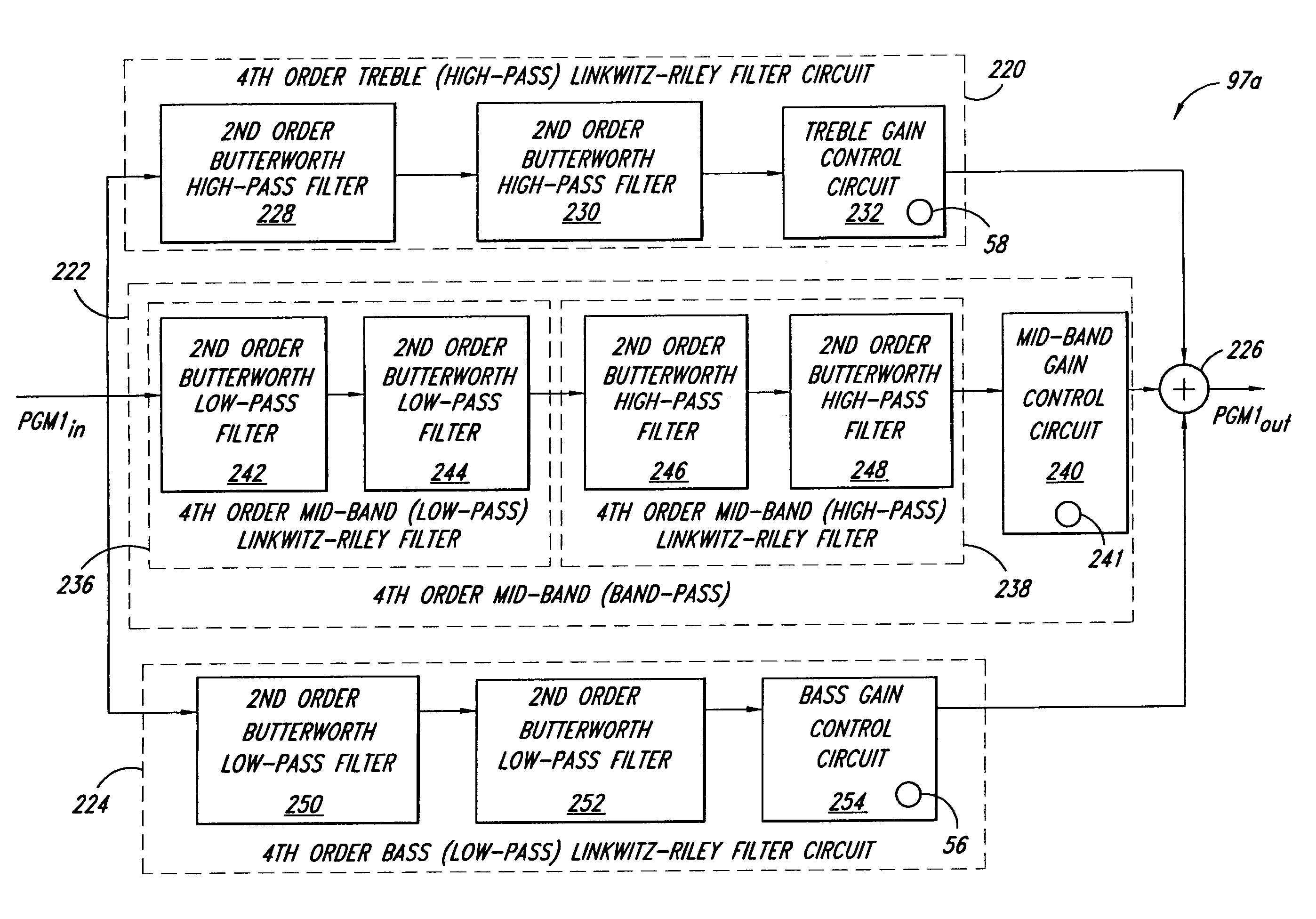 Tone-control circuit and method for conditioning respective frequency bands of an audio signal