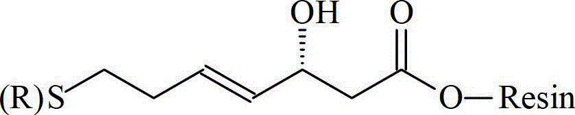 A kind of preparation method of romidepsin