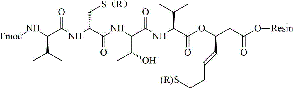 A kind of preparation method of romidepsin